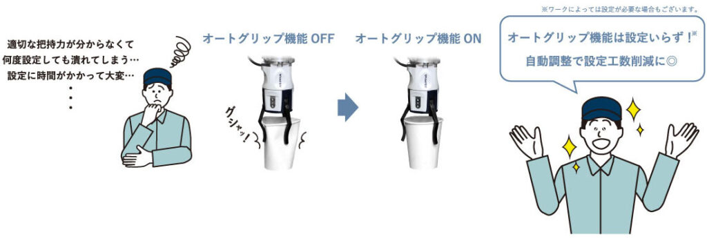オートグリップの設定について