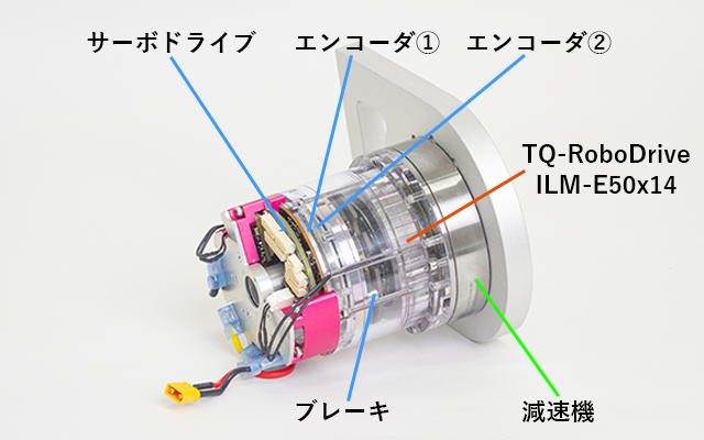 活用事例-フレームレスモータ『TQ-RoboDrive』協働ロボットの関節アクチュエータ|構成部品