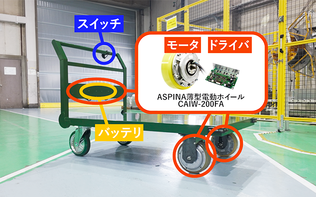 活用事例-『ASPINA薄型電動ホイール』CAIW-200FA-1t台車の電動アシスト化|構成部品