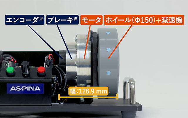 活用事例-『ASPINA薄型電動ホイール』AWDシリーズ－パッケージ構成