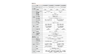 AspinaAMR総合スペック表のサムネイル